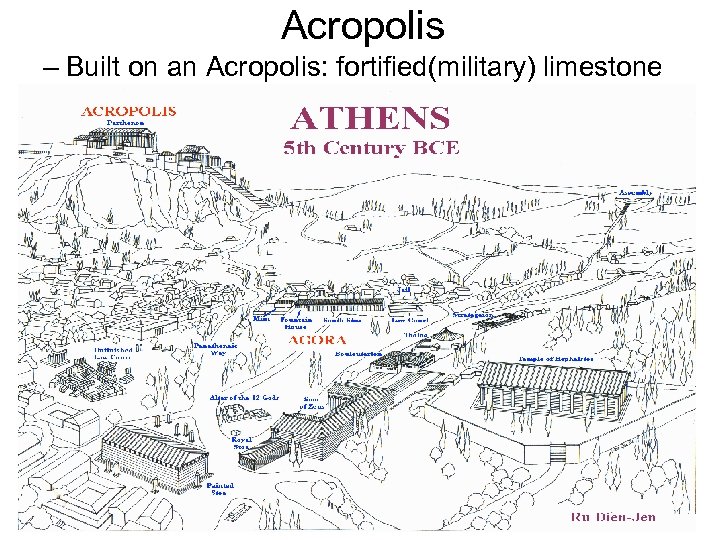 Acropolis – Built on an Acropolis: fortified(military) limestone hill 