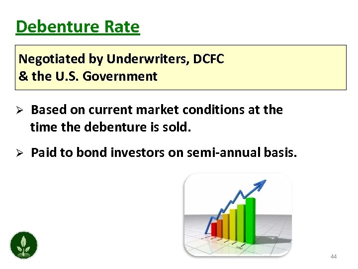 Debenture Rate Negotiated by Underwriters, DCFC & the U. S. Government Ø Based on