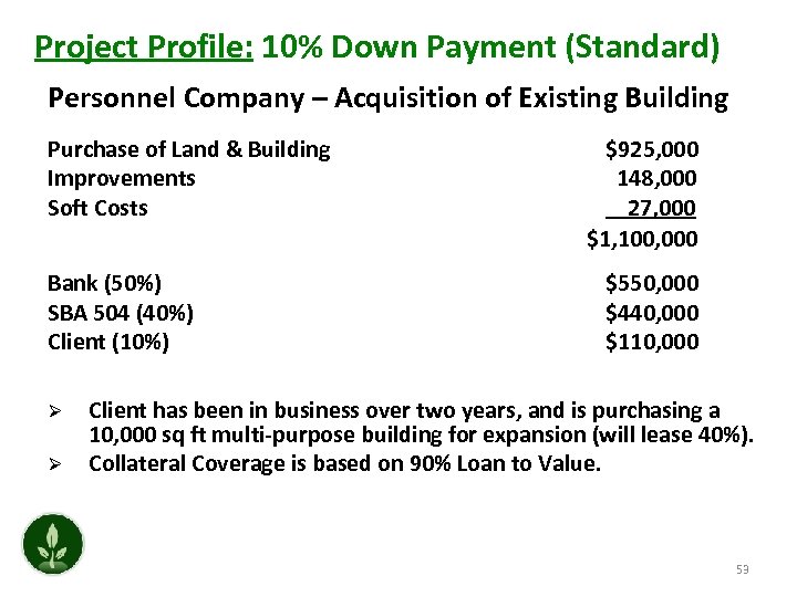 Project Profile: 10% Down Payment (Standard) Personnel Company – Acquisition of Existing Building Purchase