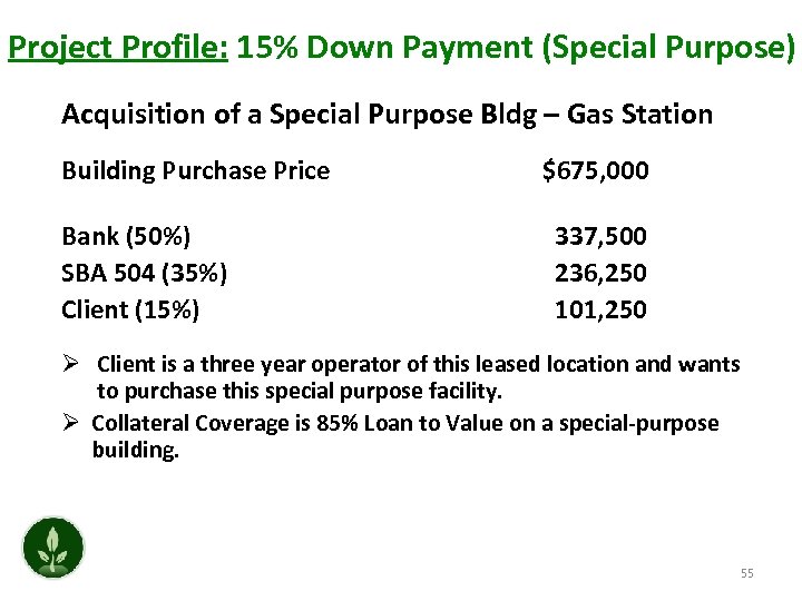 Project Profile: 15% Down Payment (Special Purpose) Acquisition of a Special Purpose Bldg –