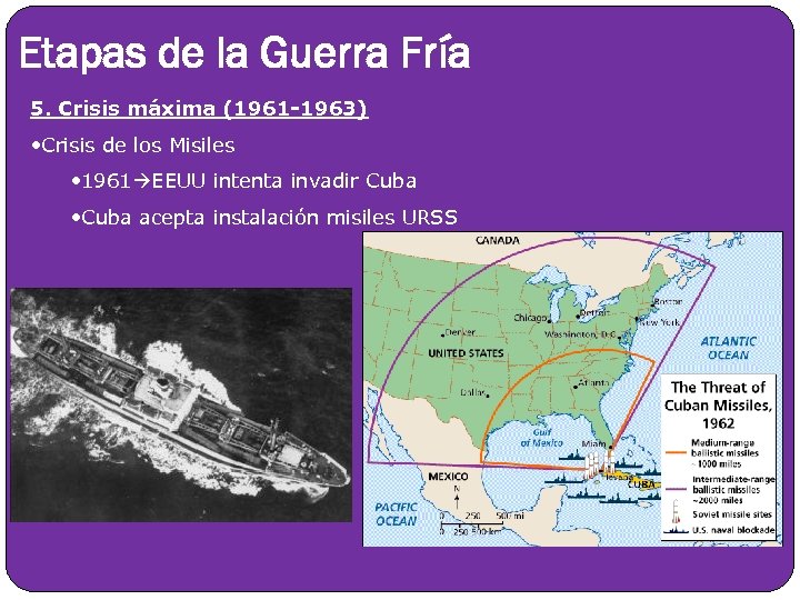 Etapas de la Guerra Fría 5. Crisis máxima (1961 -1963) • Crisis de los