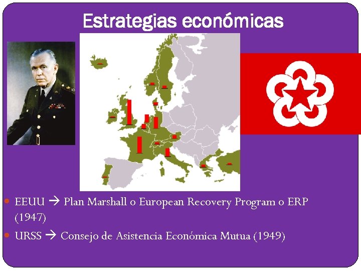 Estrategias económicas EEUU Plan Marshall o European Recovery Program o ERP (1947) URSS Consejo