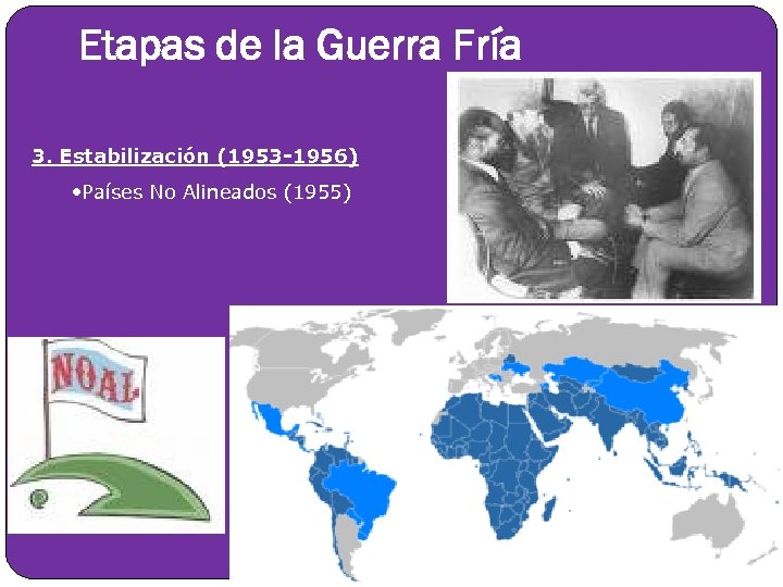 Etapas de la Guerra Fría 3. Estabilización (1953 -1956) • Países No Alineados (1955)