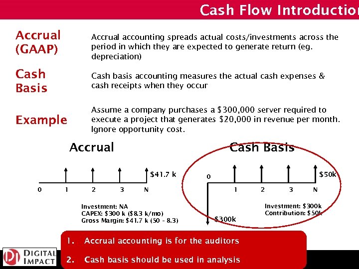Cash Flow Introduction Accrual (GAAP) Accrual accounting spreads actual costs/investments across the period in