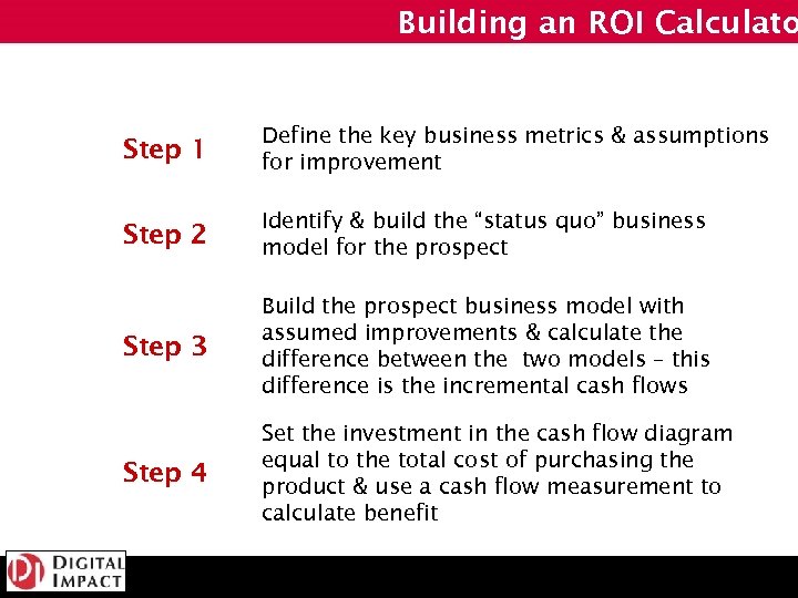 Building an ROI Calculato Step 1 Define the key business metrics & assumptions for