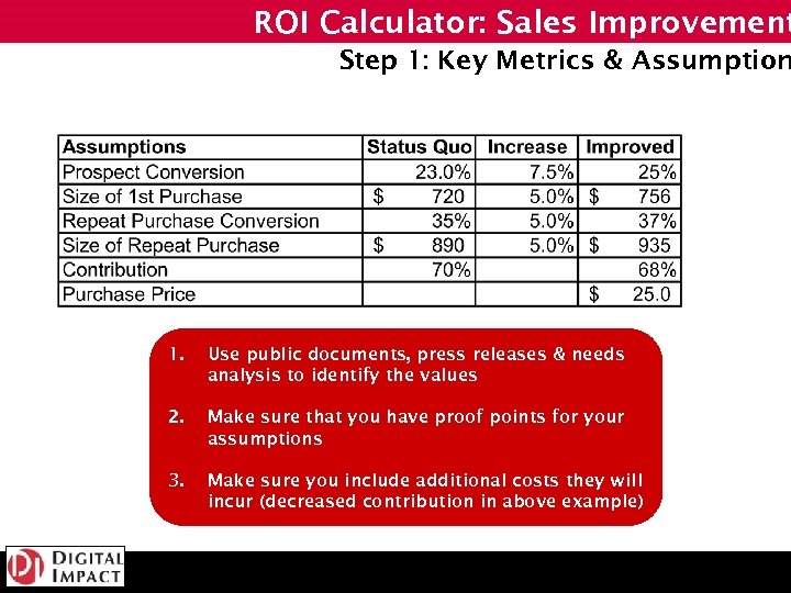 ROI Calculator: Sales Improvement Step 1: Key Metrics & Assumption 1. Use public documents,