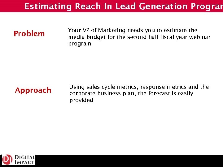 Estimating Reach In Lead Generation Program Problem Your VP of Marketing needs you to