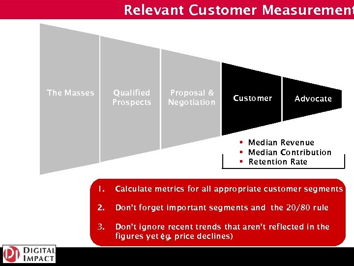 Relevant Customer Measurement The Masses Qualified Prospects Proposal & Negotiation Customer Advocate § Median