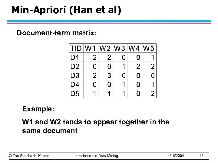 Min-Apriori (Han et al) Document-term matrix: Example: W 1 and W 2 tends to