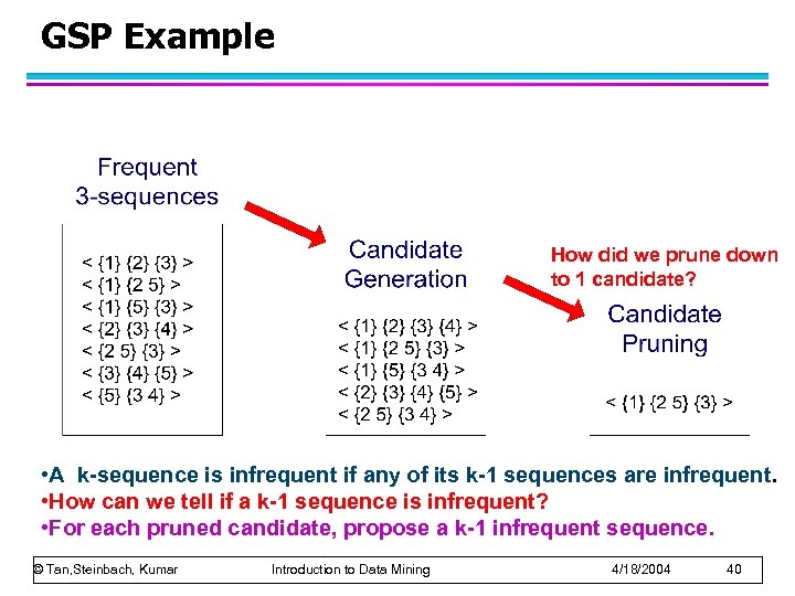 GSP Example How did we prune down to 1 candidate? • A k-sequence is