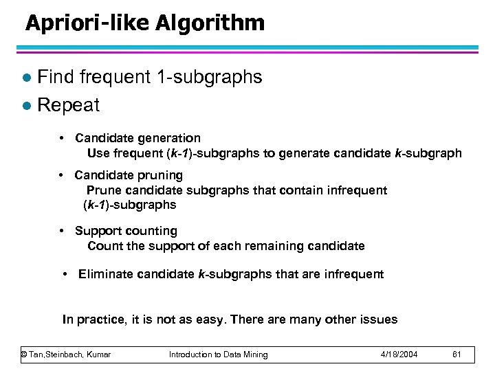 Apriori-like Algorithm Find frequent 1 -subgraphs l Repeat l • Candidate generation Use frequent