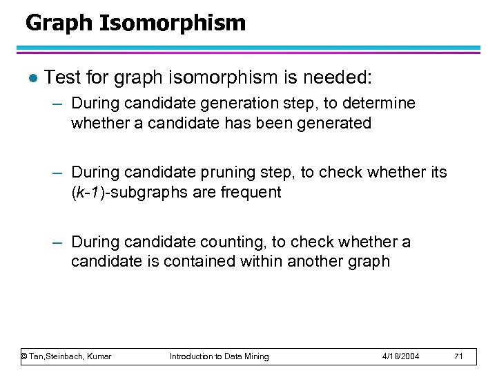 Graph Isomorphism l Test for graph isomorphism is needed: – During candidate generation step,