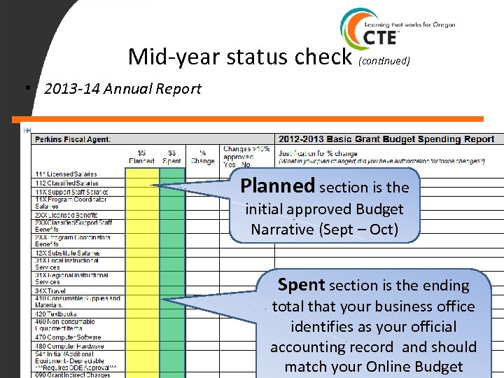 Mid-year status check (continued) • 2013 -14 Annual Report Planned section is the initial