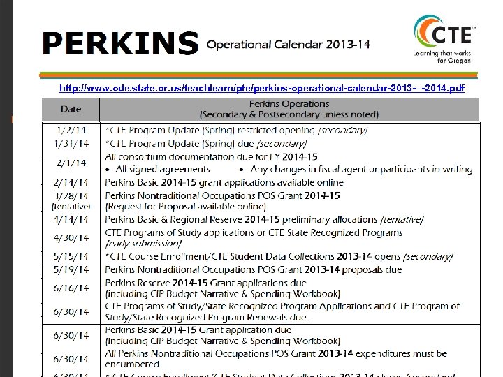 http: //www. ode. state. or. us/teachlearn/pte/perkins-operational-calendar-2013 -–-2014. pdf 