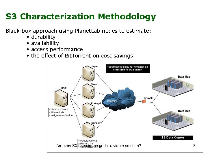 S 3 Characterization Methodology Black-box approach using Planet. Lab nodes to estimate: • durability