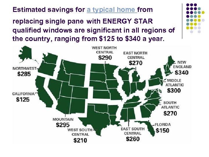 Estimated savings for a typical home from replacing single pane with ENERGY STAR qualified