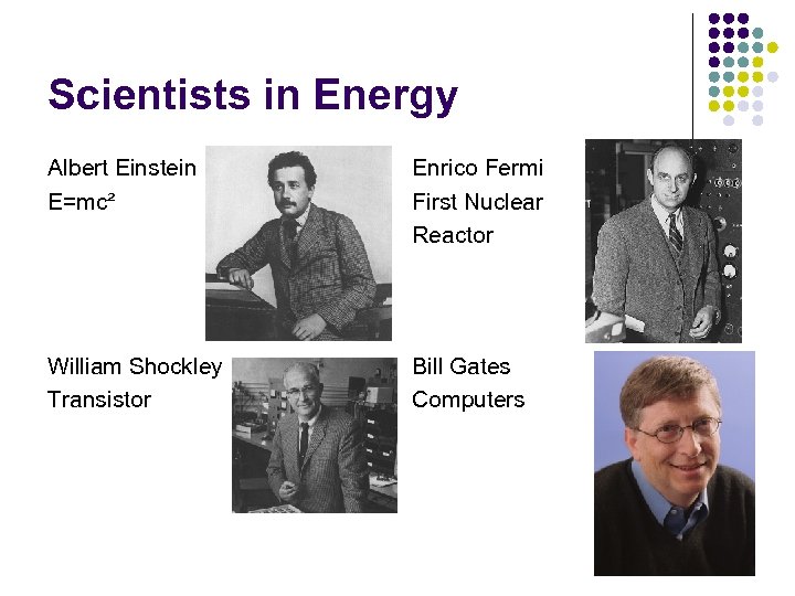 Scientists in Energy Albert Einstein E=mc² Enrico Fermi First Nuclear Reactor William Shockley Transistor