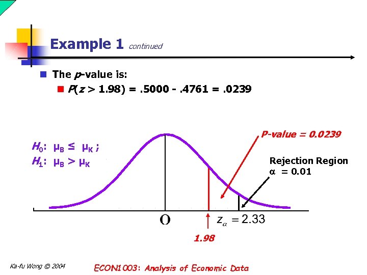 Example 1 continued n The p-value is: n P(z > 1. 98) =. 5000