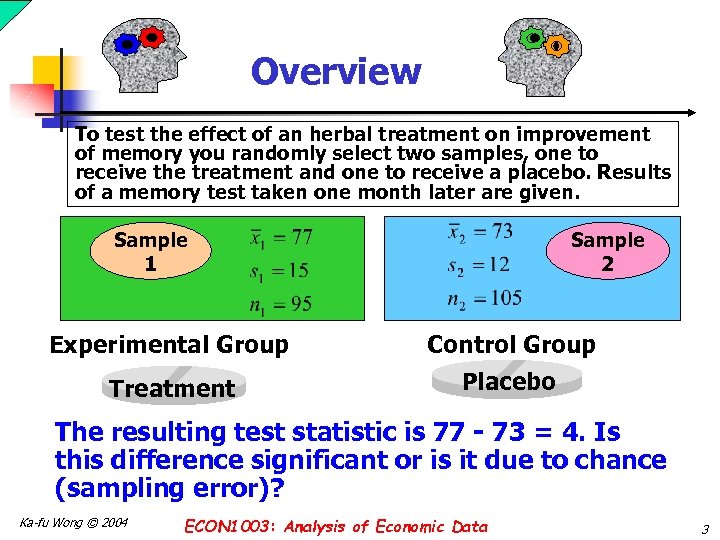 Overview To test the effect of an herbal treatment on improvement of memory you