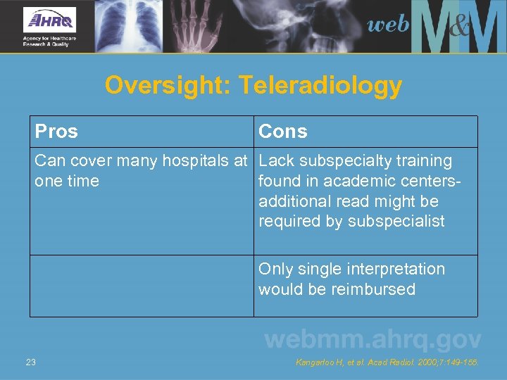 Oversight: Teleradiology Pros Cons Can cover many hospitals at Lack subspecialty training one time