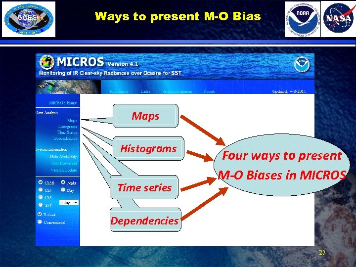 Ways to present M-O Bias Maps Histograms Time series Four ways to present M-O