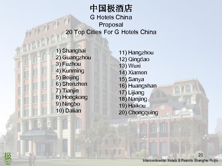 中国极酒店 G Hotels China Proposal 20 Top Cities For G Hotels China 1) Shanghai