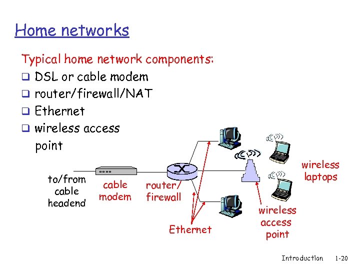 Home networks Typical home network components: q DSL or cable modem q router/firewall/NAT q