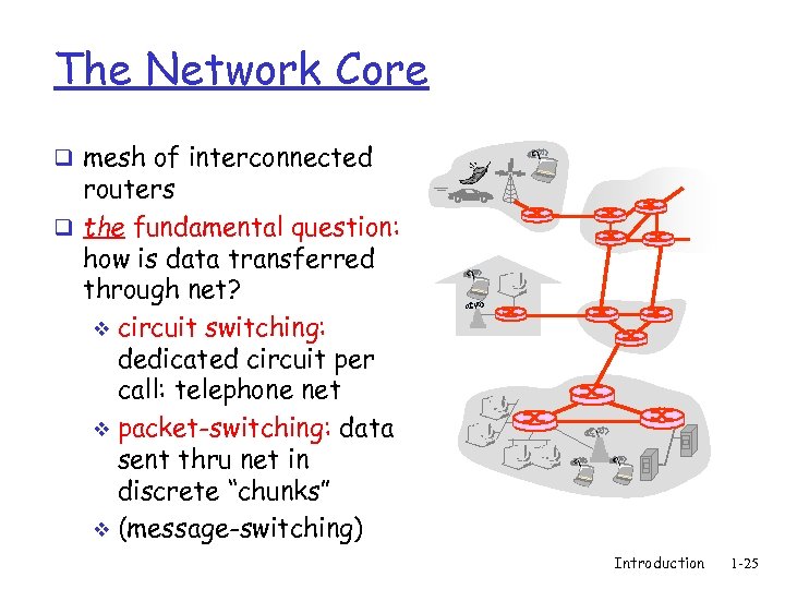 The Network Core q mesh of interconnected routers q the fundamental question: how is