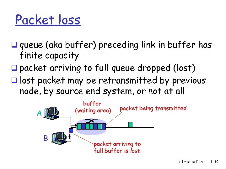 Packet loss q queue (aka buffer) preceding link in buffer has finite capacity q