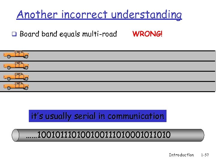 Another incorrect understanding q Board band equals multi-road WRONG! it’s usually serial in communication