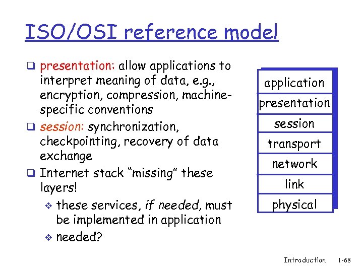ISO/OSI reference model q presentation: allow applications to interpret meaning of data, e. g.