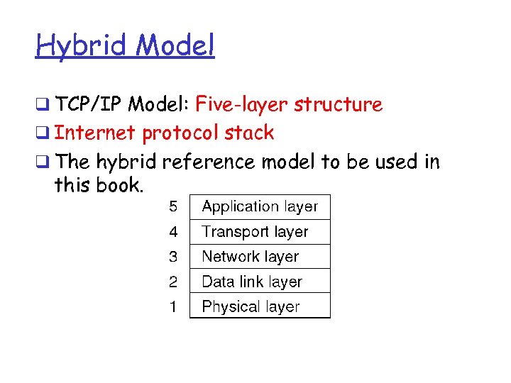Hybrid Model q TCP/IP Model: Five-layer structure q Internet protocol stack q The hybrid