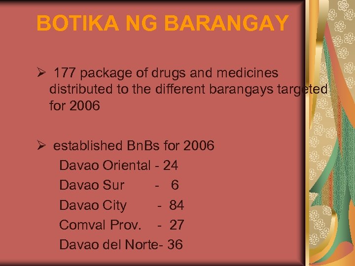BOTIKA NG BARANGAY Ø 177 package of drugs and medicines distributed to the different
