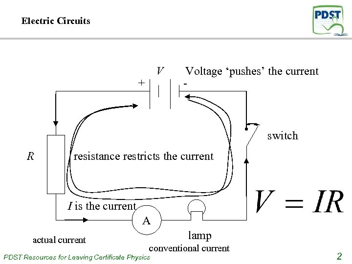 Electric Circuits V + Voltage ‘pushes’ the current - switch R resistance restricts the