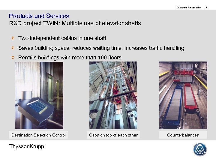 Corporate Presentation Products und Services R&D project TWIN: Multiple use of elevator shafts Two