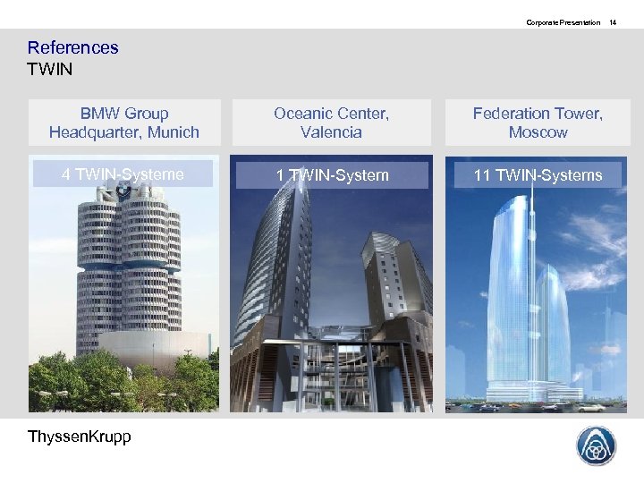 Corporate Presentation References TWIN BMW Group Headquarter, Munich Oceanic Center, Valencia Federation Tower, Moscow