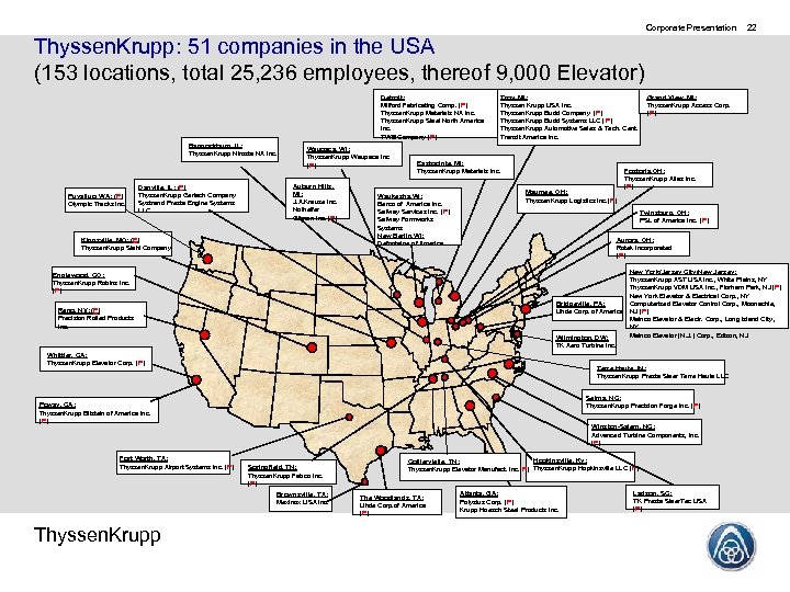 Corporate Presentation 22 Thyssen. Krupp: 51 companies in the USA (153 locations, total 25,