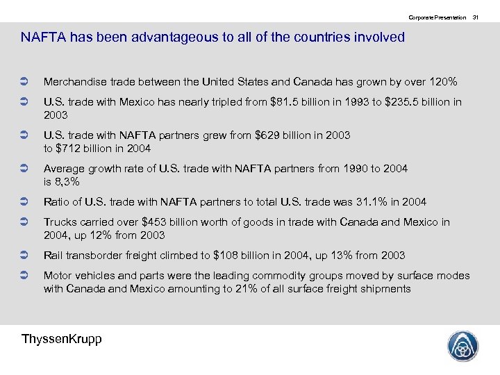 Corporate Presentation NAFTA has been advantageous to all of the countries involved Merchandise trade