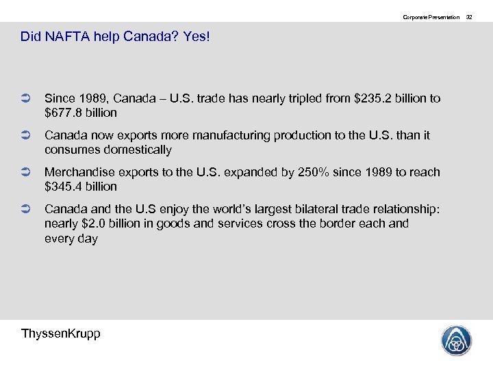 Corporate Presentation Did NAFTA help Canada? Yes! Since 1989, Canada – U. S. trade