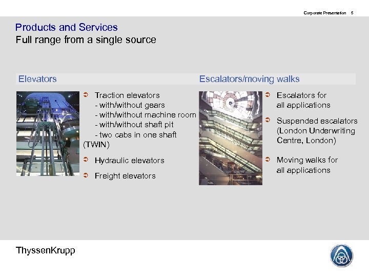 Corporate Presentation 5 Products and Services Full range from a single source Escalators/moving walks