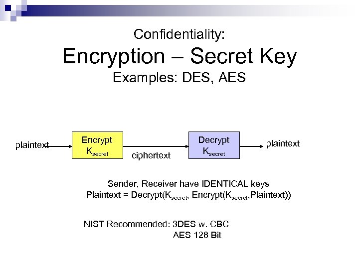 Confidentiality: Encryption – Secret Key Examples: DES, AES plaintext Encrypt Ksecret ciphertext Decrypt Ksecret