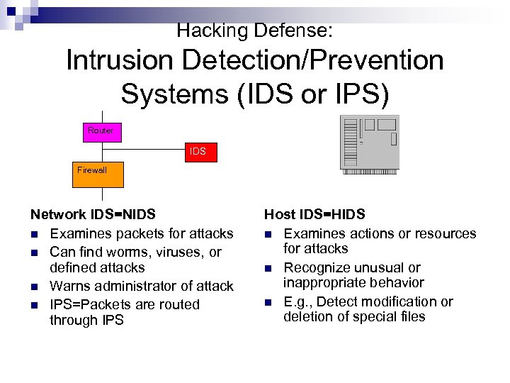 Hacking Defense: Intrusion Detection/Prevention Systems (IDS or IPS) Router IDS Firewall Network IDS=NIDS n