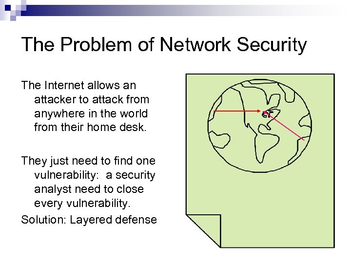 The Problem of Network Security The Internet allows an attacker to attack from anywhere