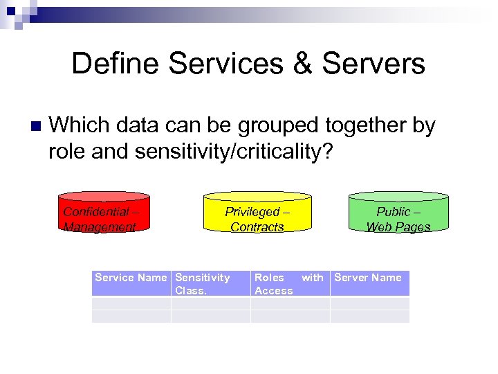 Define Services & Servers n Which data can be grouped together by role and