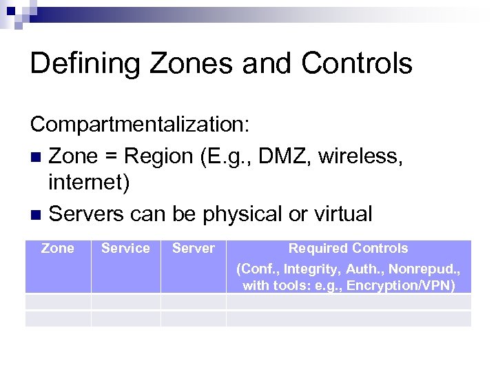 Defining Zones and Controls Compartmentalization: n Zone = Region (E. g. , DMZ, wireless,