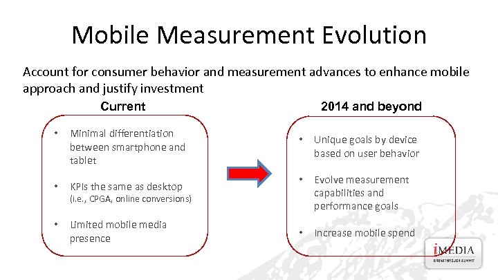 Mobile Measurement Evolution Account for consumer behavior and measurement advances to enhance mobile approach