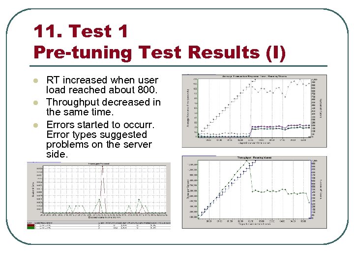 11. Test 1 Pre-tuning Test Results (I) l l l RT increased when user
