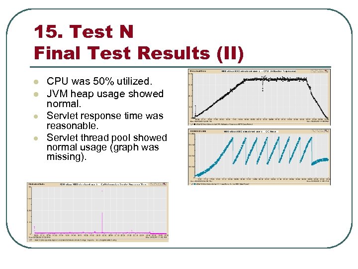 15. Test N Final Test Results (II) l l CPU was 50% utilized. JVM
