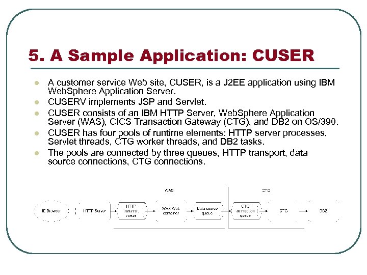 5. A Sample Application: CUSER l l l A customer service Web site, CUSER,