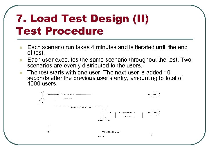 7. Load Test Design (II) Test Procedure l l l Each scenario run takes